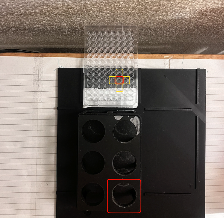 Rack slots absent from the training data marked in yellow